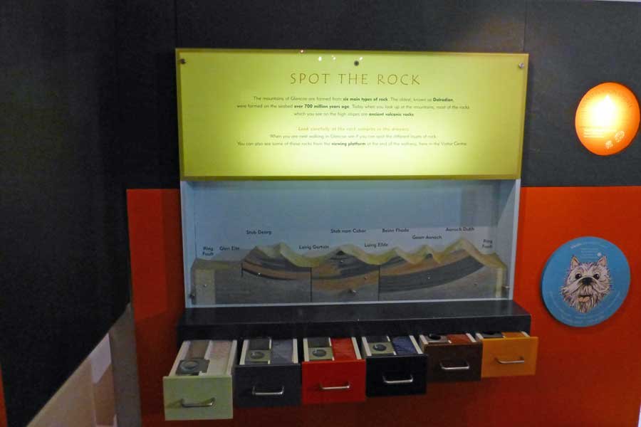 National Trust for Scotland Glencoe Visitor Centre