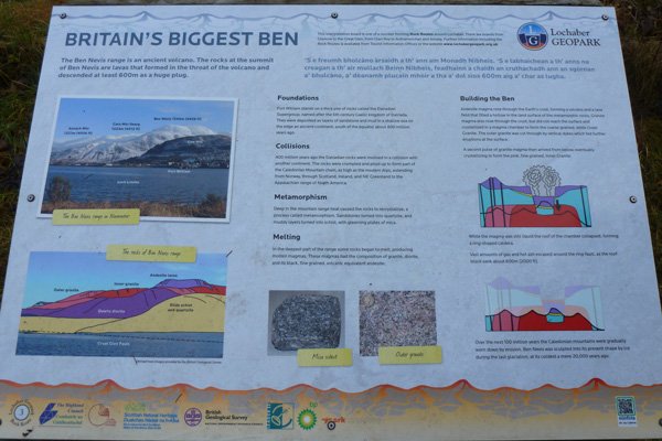 Britain's Biggest Ben