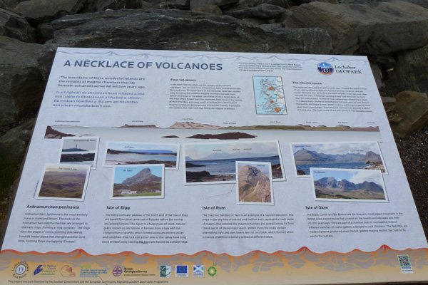 A necklace of Volcanoes