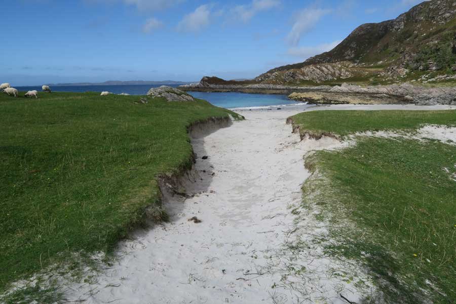 Smirisary Beach