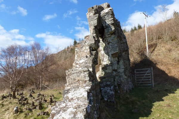 Profile of Clach na Criche