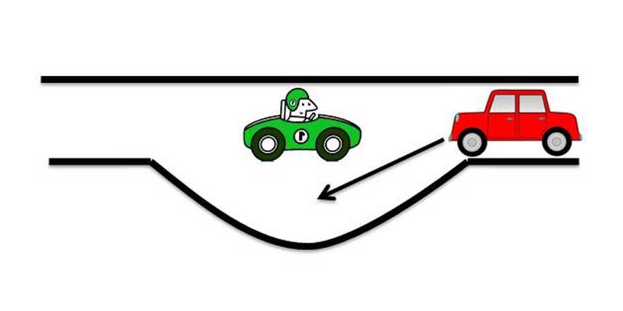 Driving on Single Track Roads